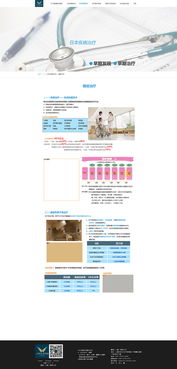醫療旅游網站的軟件開發與設計指南